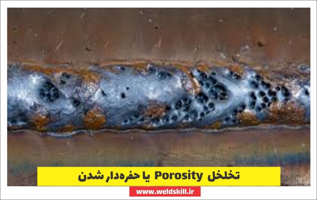 ‏تخلخل (Porosity) یا حفره‌دار شدن
