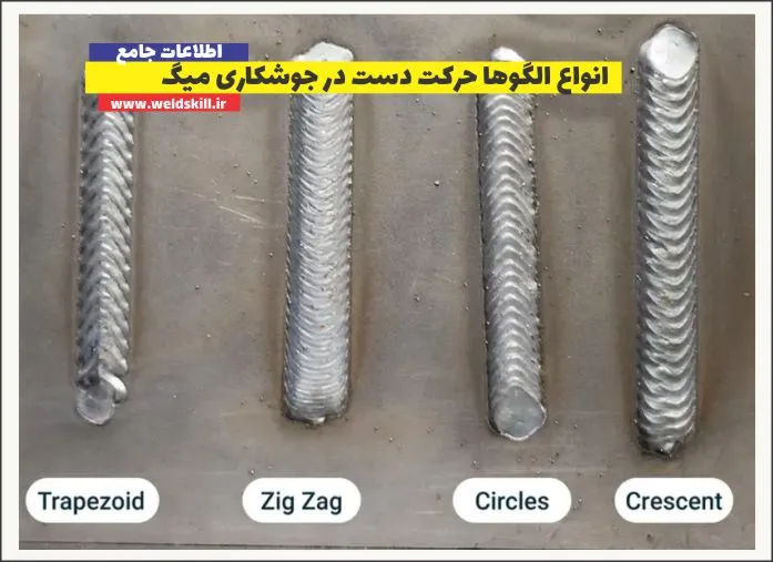 انواع الگوها حرکت دست در جوشکاری میگ