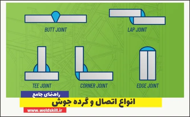 انواع اتصال و گرده جوش