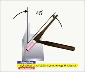در موقعیت 2F زاویه 45 درجه جهت پوشش مناسب گاز رعایت گردد