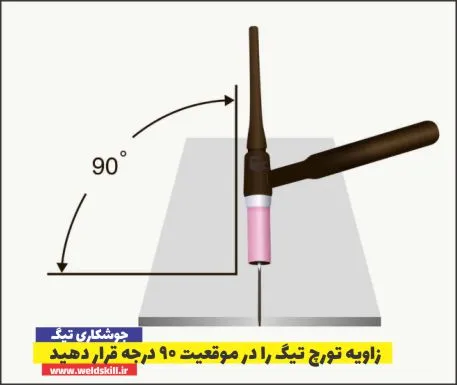 زاویه تورچ تیگ را در موقعیت 90 درجه قرار دهید