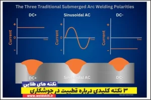 3 نکته کلیدی درباره قطبیت در جوشکاری