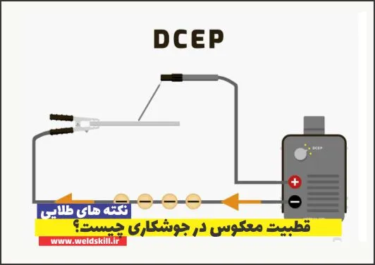 قطبیت معکوس در جوشکاری چیست؟