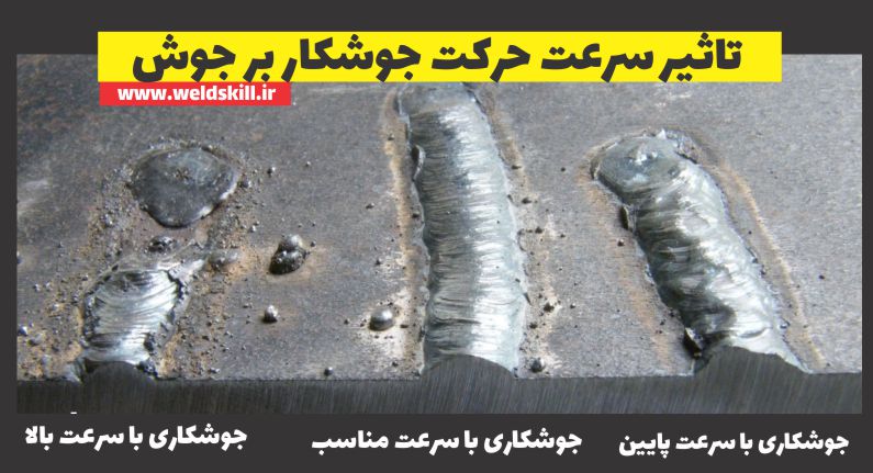 تاثیر سرعت حرکت جوشکار بر جوش