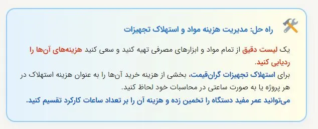 راه حل مدیریت هزینه مواد و استهلاک