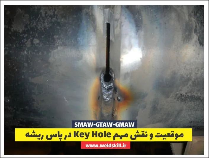 موقعیت و نقش مهم Key Hole در پاس ریشه