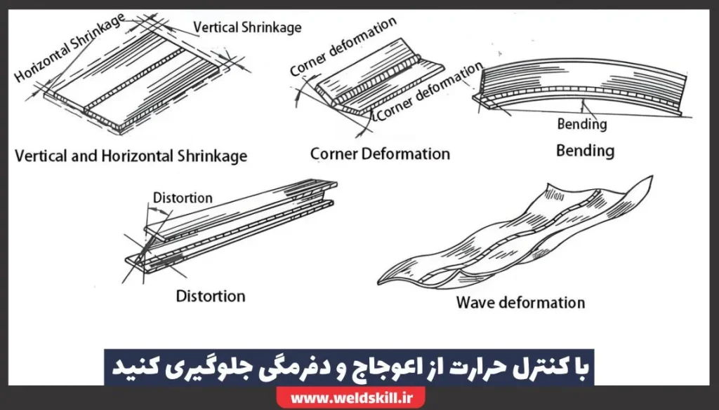 با کنترل حرارت از اعوجاج و دفرمگی جلوگیری کنید