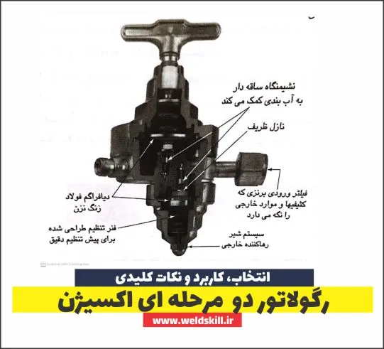 رگولاتور دو مرحله ای اکسیژن