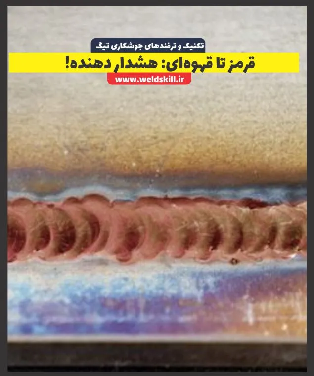 قرمز تا قهوه‌ای هشدار دهنده!