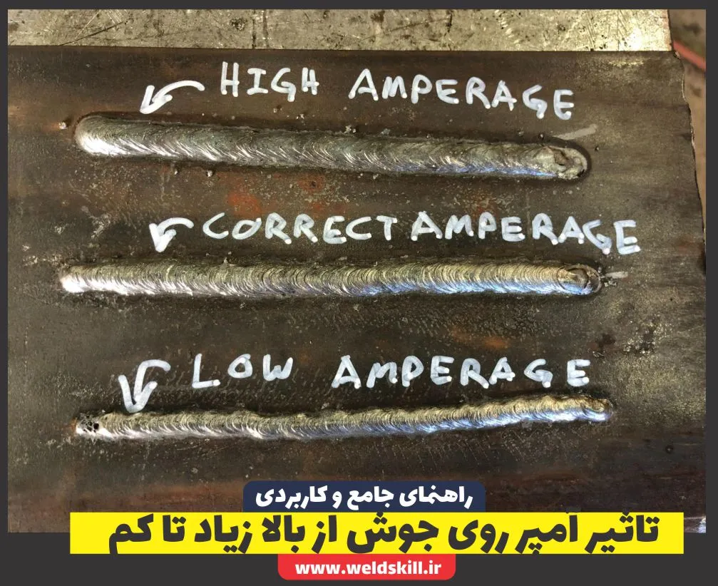 تاثیر آمپر روی جوش از بالا زیاد تا کم