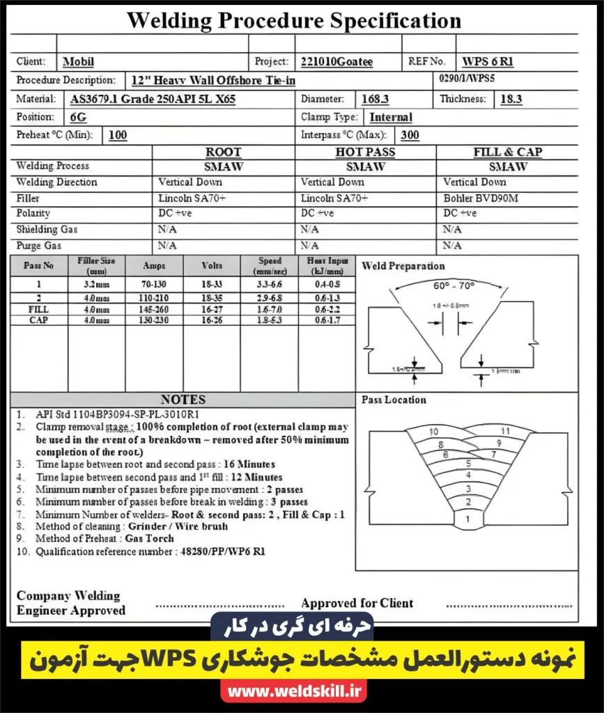 نمونه دستورالعمل مشخصات جوشکاریWPS جهت آزمون