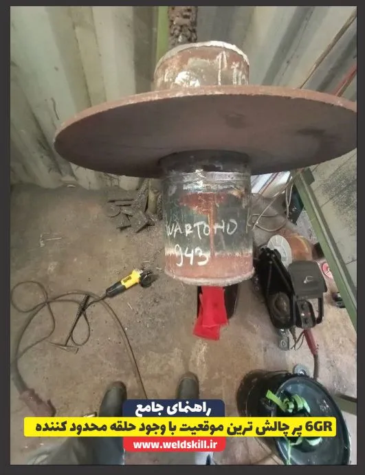 6GR پر چالش ترین موقعیت با وجود حلقه محدود کننده
