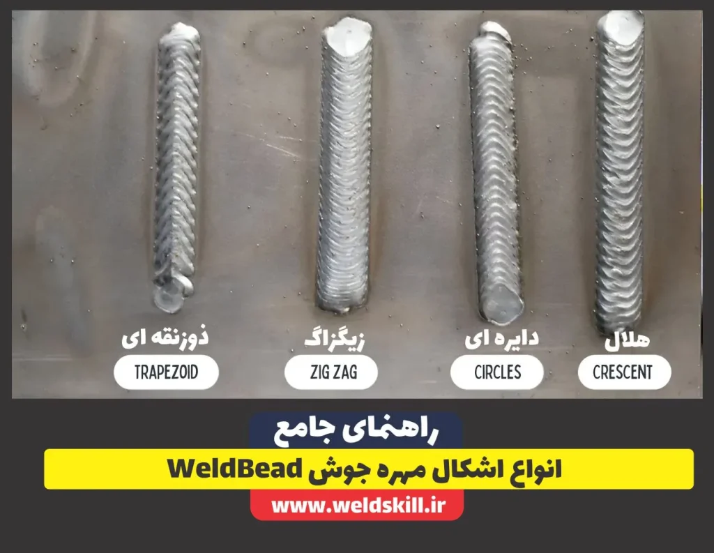 انواع اشکال مهره جوش WeldBead