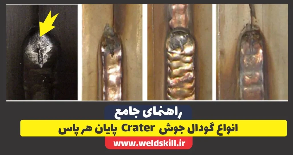 انواع گودال جوش Crater پایان هر پاس