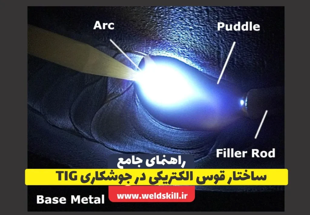 ساختار قوس الکتریکی در جوشکاری TIG