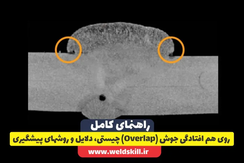 روی هم افتادگی جوش (Overlap): چیستی، دلایل و روش‌های پیشگیری