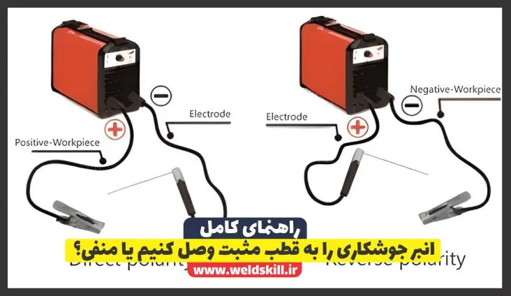 راهنمای کامل: انبر جوشکاری را به قطب مثبت وصل کنیم یا منفی؟ راهنمای کامل: انبر جوشکاری را به قطب مثبت وصل کنیم یا منفی؟
