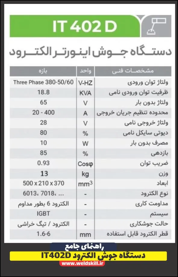 دستگاه جوش الکترود IT402D