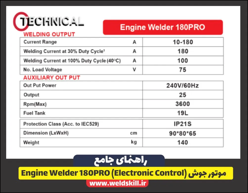 موتور جوش (Engine Welder 180PRO (Electronic Control
