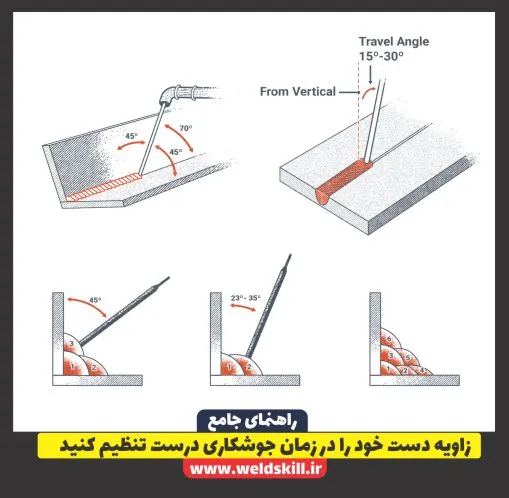 زاویه دست خود را در زمان جوشکاری درست تنظیم کنید