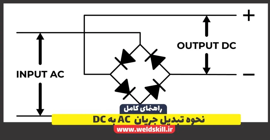 نحوه تبدیل جریان AC به DC