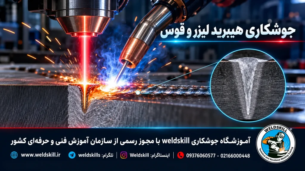 جوشکاری هیبرید لیزر و قوس