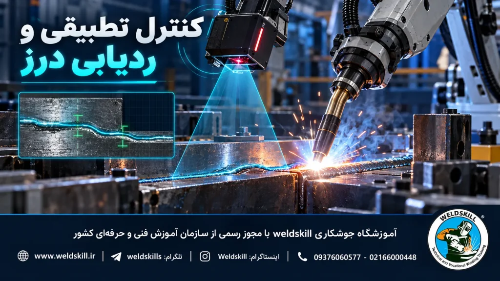 کنترل تطبیقی و ردیابی درز