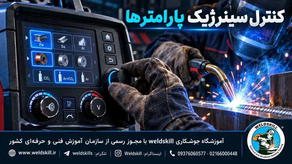 کنترل سینیرژیک پارامترها